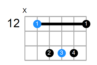 A Chord
